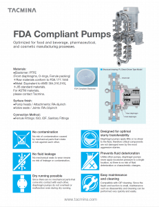 Tacmina Fda Compliant Pump Sell Sheet Thumbnail