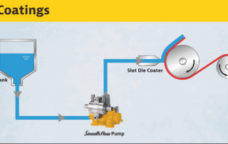 Specialty Pumping Thumbnail