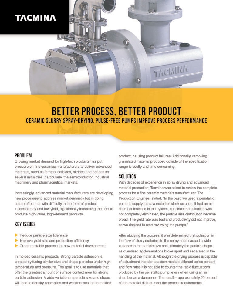 Tacmina Apl Success Story Article Thumbnail